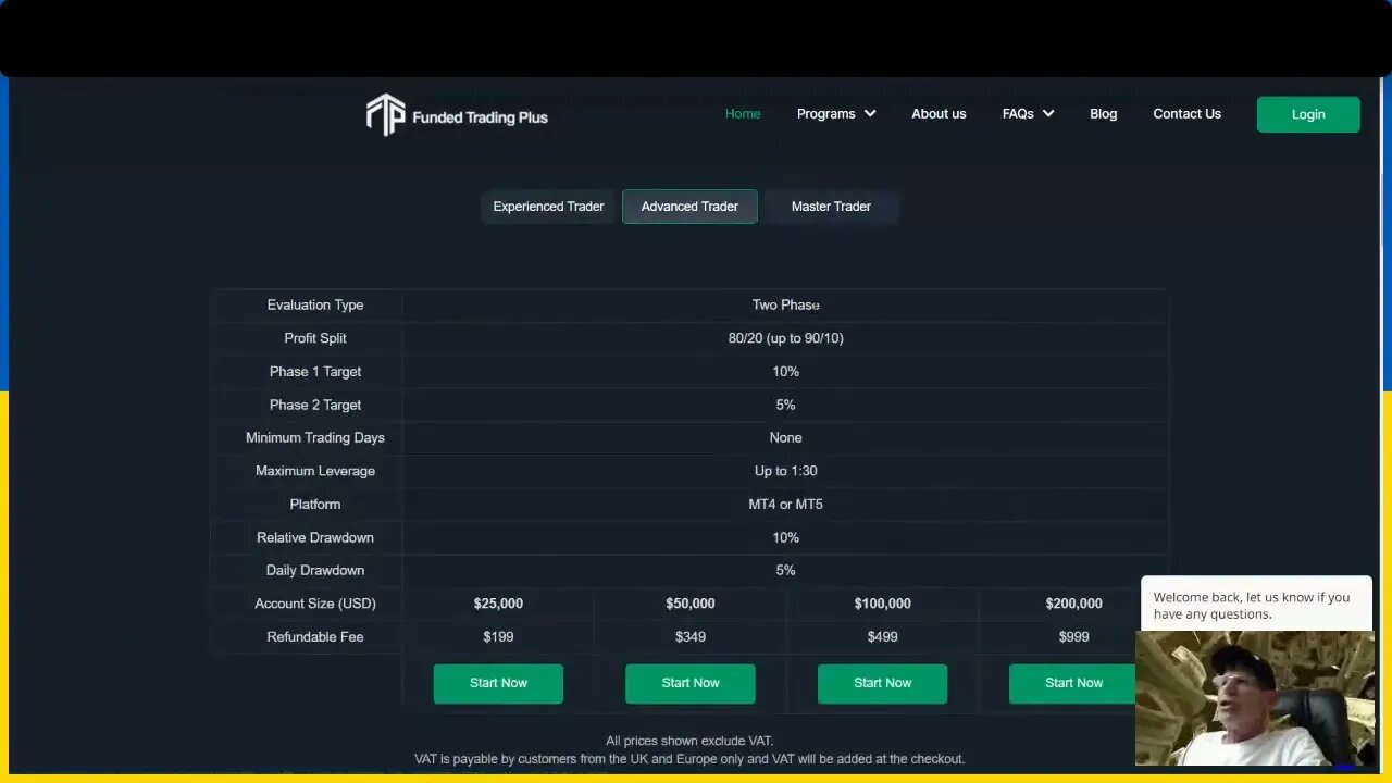 FUNDEDTRADERPLUS REVIEW