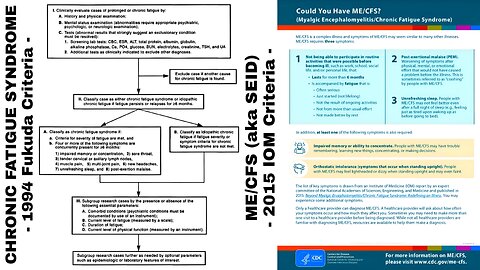 Fatigued Patients [ain't investigated] on account of the 1994 Fukuda "Chronic Fatigue Syndrome" criteria & the 2015 IOM "SEID" (aka Chronic Fatigue Syndromes) criteria - Byron Hyde, MD