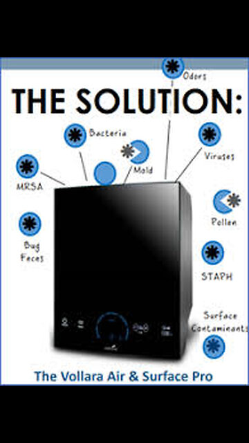 Air Purifier Powerhouse: Cleaning 3500 sqft with Ease! #AirPurification #IndoorAirQuality