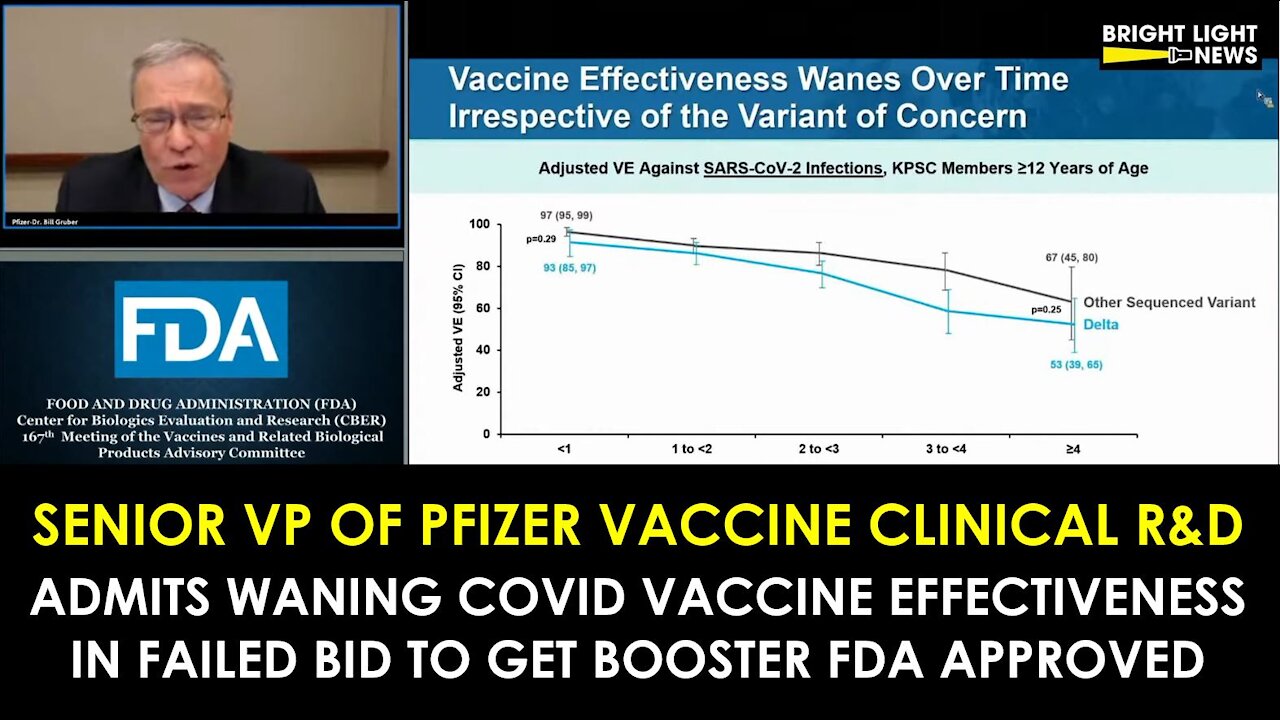 PFIZER ADMITS WANING COVID VACCINE EFFECTIVENESS TO FDA