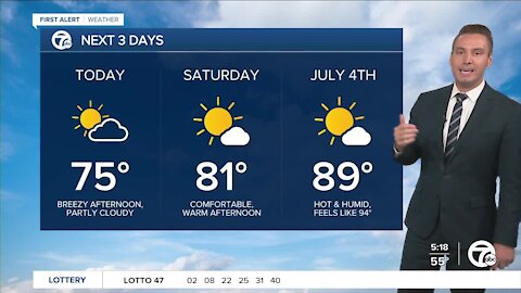 Metro Detroit Forecast: Starting the holiday weekend cool; ending hot and humid