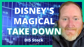 Disney Dusts Netflix + Parks Crush Worries | DIS Stock Analysis