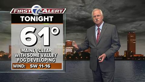 7 First Alert Forecast