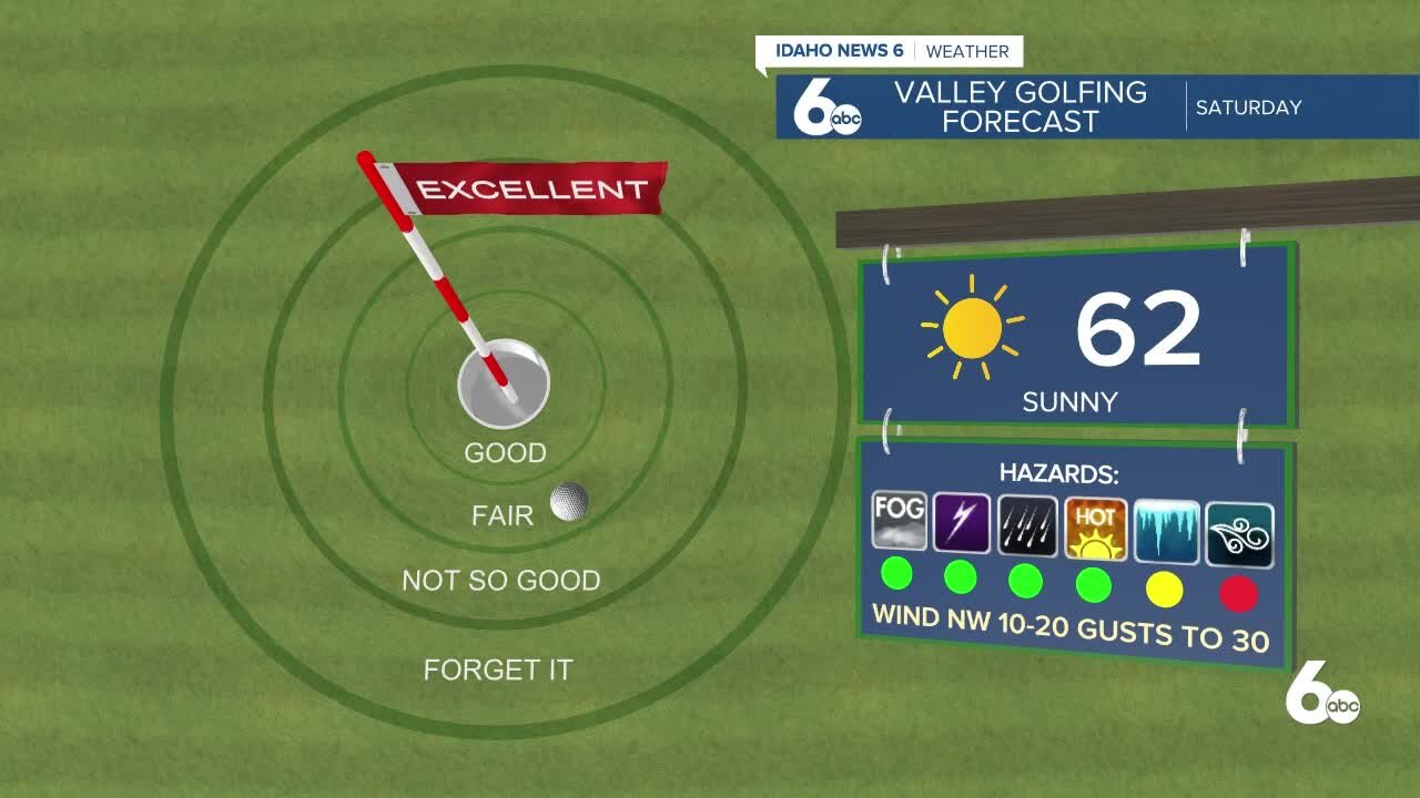 Scott Dorval's Idaho News 6 Forecast - Friday 5/7/21