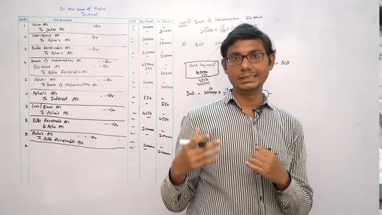 Bills of Exchange Class - 12 | Accountancy | Digital Era