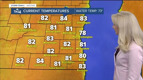 Nice summer day, possible weekend rain