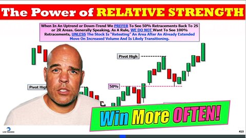 The Power of Real Time Relative Strength Trading