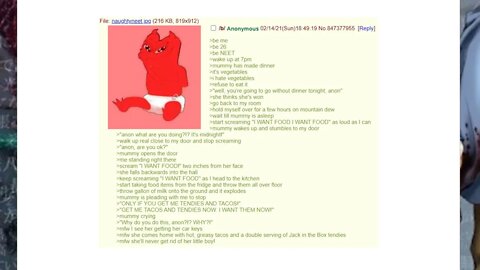 NEET's Revenge