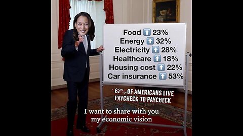 THE #1 KAMALA POLICY THAT WILL LAND YOU IN POVERTY