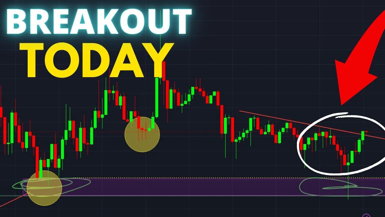 🚨 BITCOIN: BREAKOUT!!!!!!!!!!!!!!!!