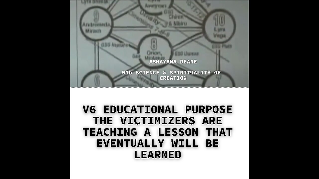 V6 EDUCATIONAL PURPOSE THE VICTIMIZERS ARE TEACHING A LESSON THAT EVENTUALLY WILL BE LEARNED