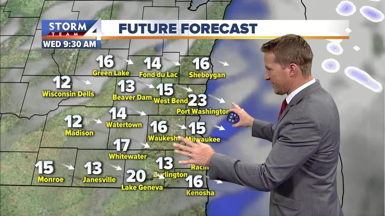 Cloudy, cool and dry