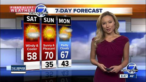 Cooler for Saturday, nice on Sunday!