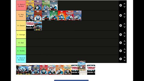 Ranking all Thomas seasons in Tierlist