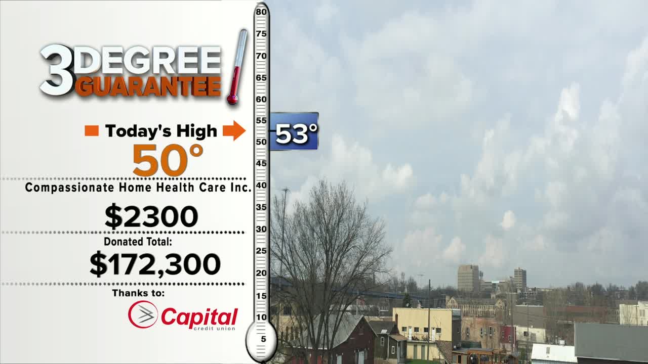 Three Degree Guarantee