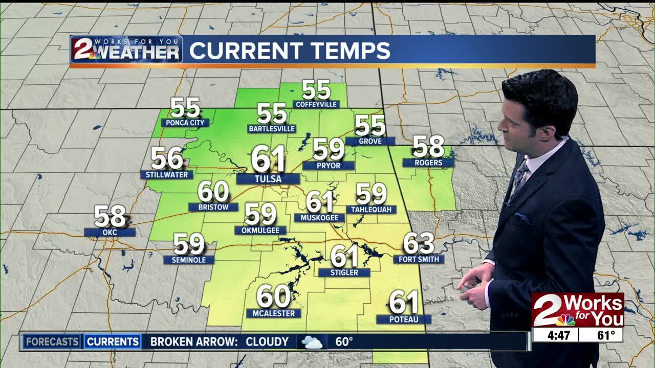 2 Works for You Thursday Morning Forecast