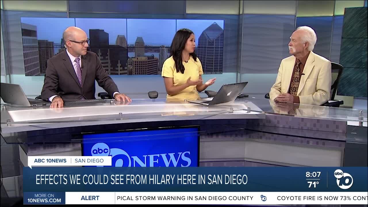 Effects we could see from Hilary in San Diego
