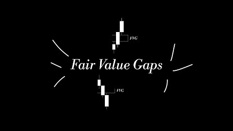 Fair Value Gaps by oReTrades