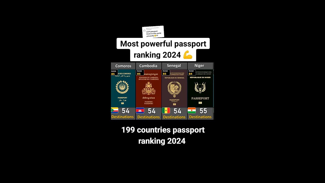 World powerful passport 2024