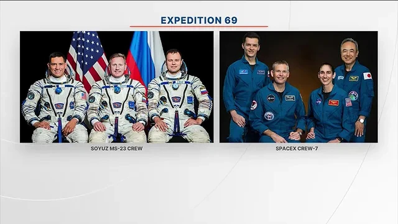 Expedition 69/70 Soyuz MS-24 International Space Station Docking Sept. 15, 2023