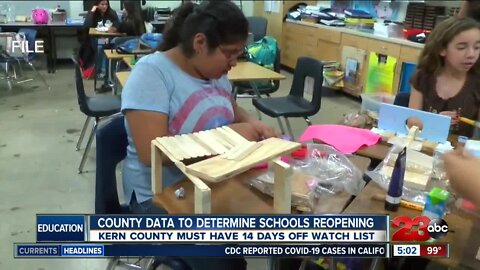 Governor: County data to determine if schools reopen