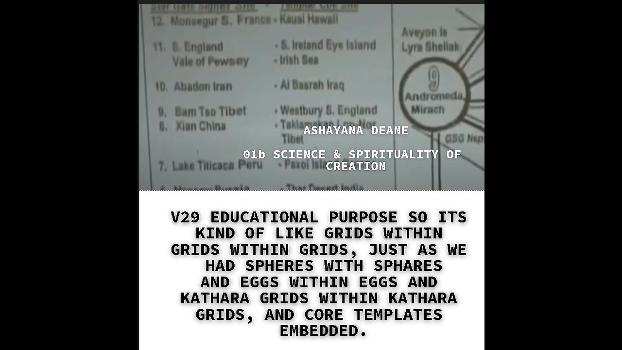 V29 EDUCATIONAL PURPOSE SO ITS KIND OF LIKE GRIDS WITHIN GRIDS WITHIN GRIDS, JUST AS WE HAD SPHERES