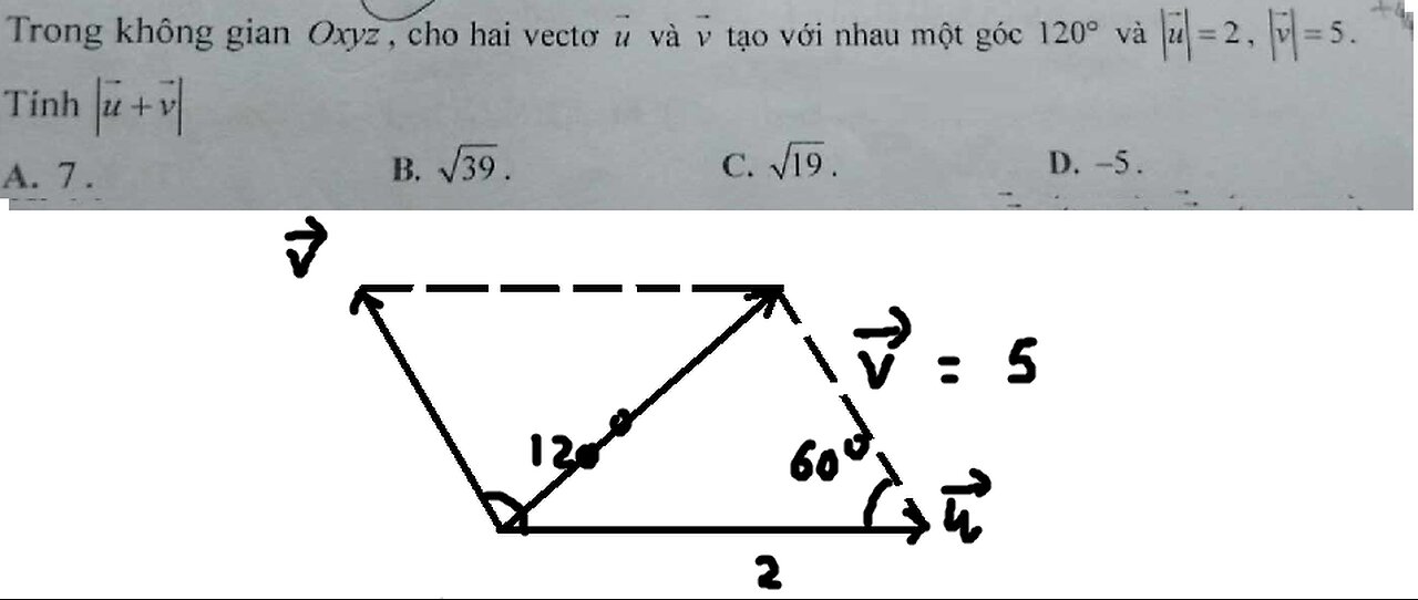 Toán 10: Trong không gian Oxyz, cho hai vecto u và v tạo với nhau một góc 120,|u|=2,|v|=5