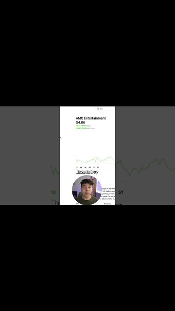 AMC Stock Is About To Short SQUEEZE