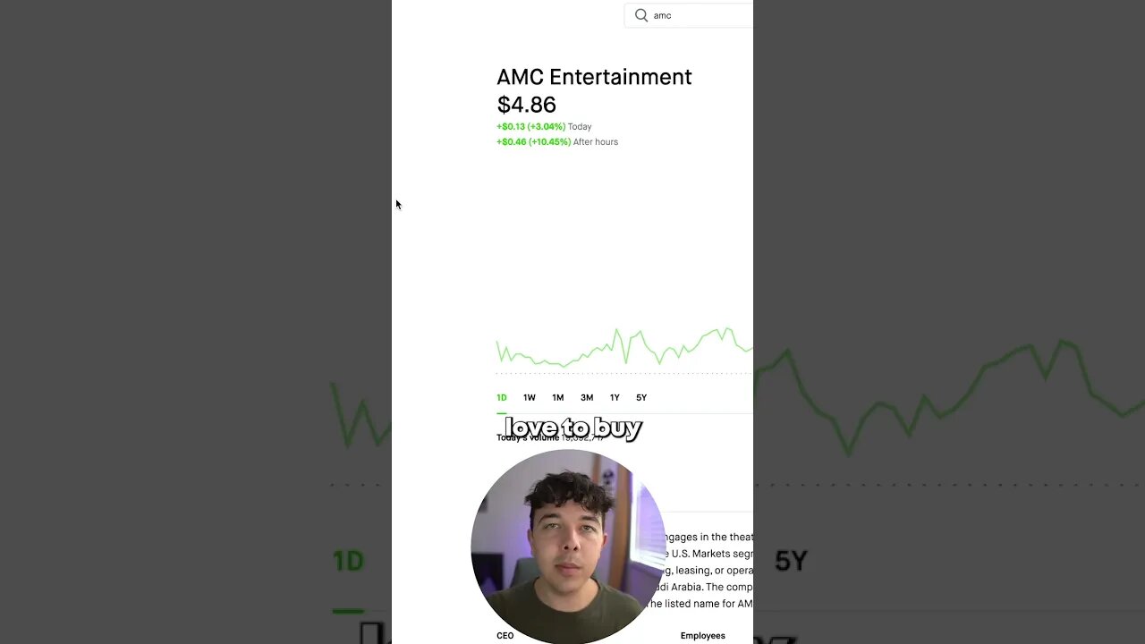 AMC Stock Is About To Short SQUEEZE