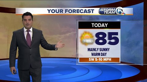 South Florida Monday morning forecast (11/26/18)