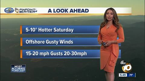 10News Pinpoint Weather with Meteorologist Angelica Campos