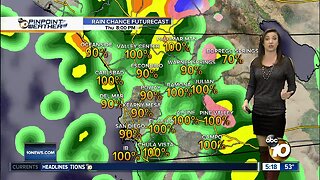 10News Pinpoint Weather with Meteorologist Megan Parry