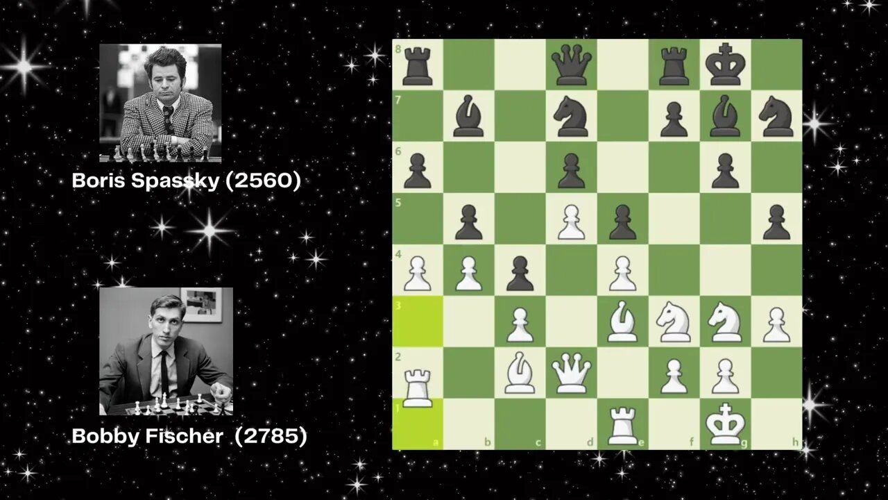 Boris Spassy 2560 vs Bobby Fischer 2785