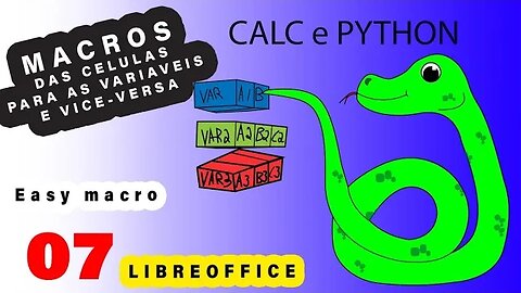 Das células do Calc para as variáveis no Python e vice-versa