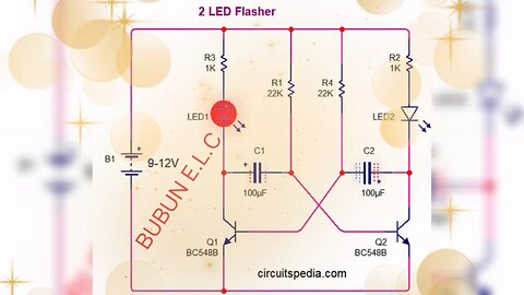 LED chsaser