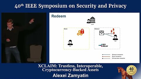 XCLAIM Trustless Interoperable Cryptocurrency Backed Assets