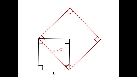 Euclidean vs. Modern Mathematics (Incommensurate Quantities)