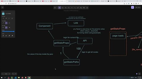 Blog in Next JS | dynamic/catch-all routes | getStaticPaths | getStaticProps advanced explanation