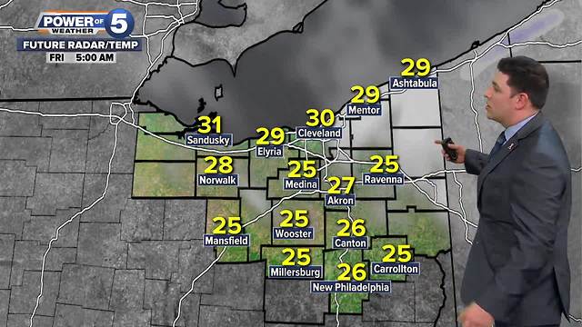 Cleveland weather forecast