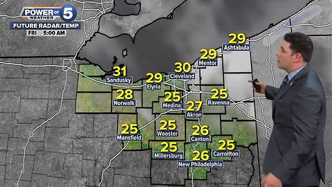 Cleveland weather forecast