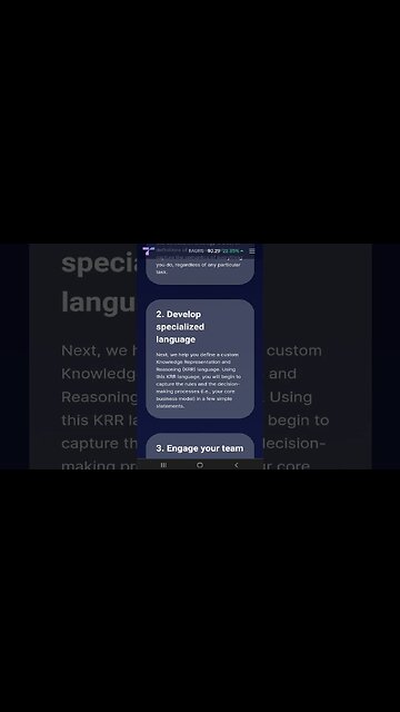 Optimize Business Decision-Making 💎 #shorts #BDDservice #BDD