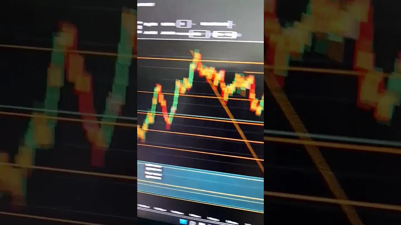 FIB Never Lies SPY