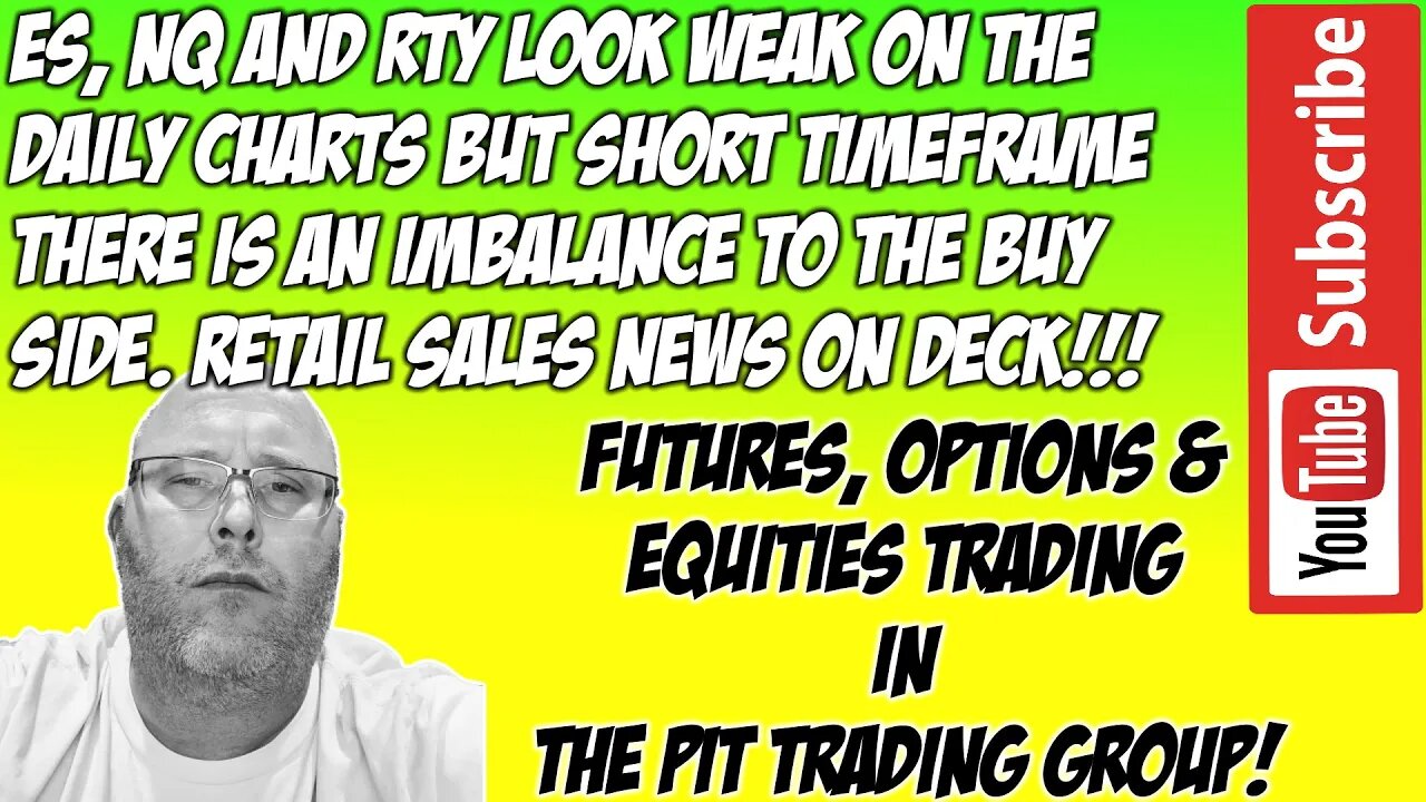 Daily Charts Weak - ES NQ Futures Premarket Trade Plan - The Pit Futures Trading