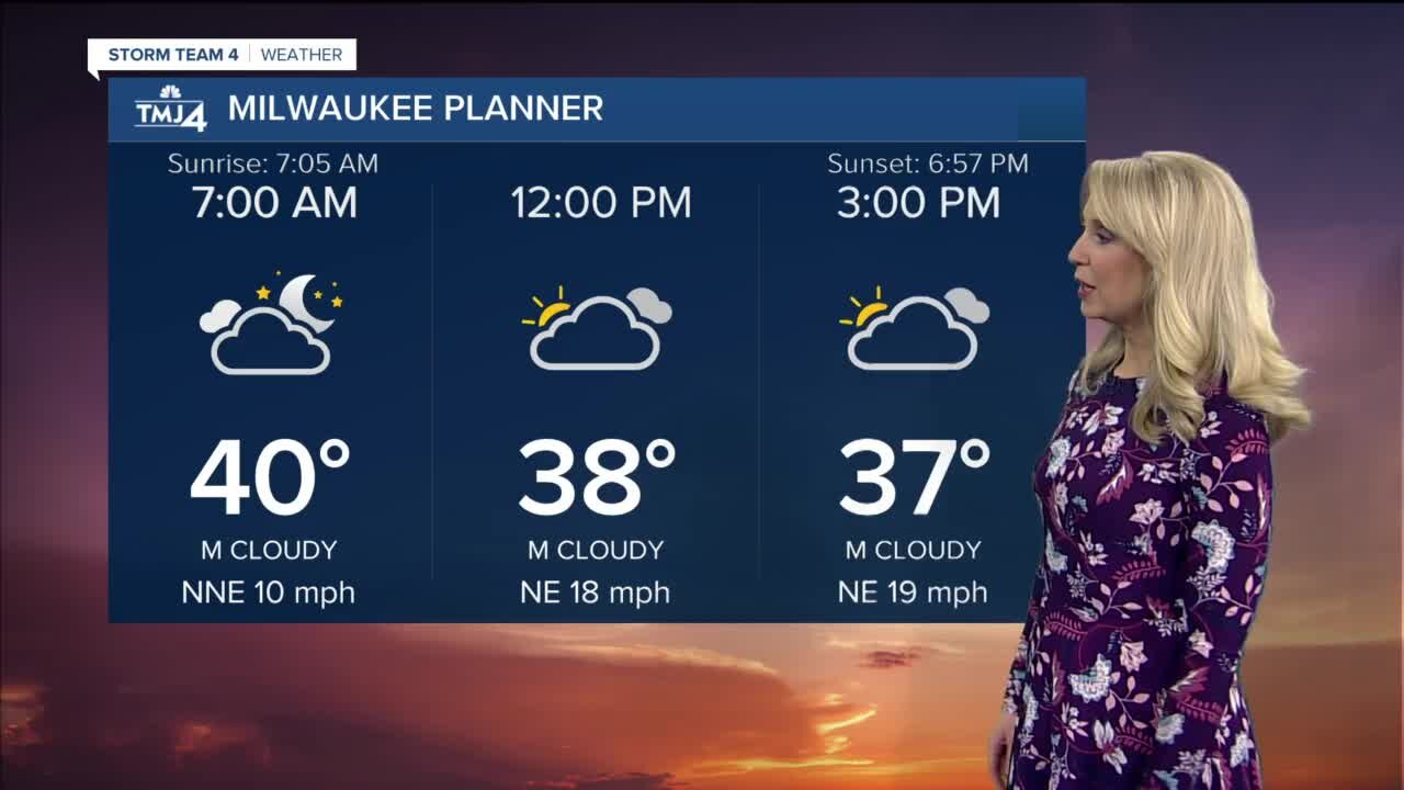 Cooler Sunday ahead with highs in the upper 30s