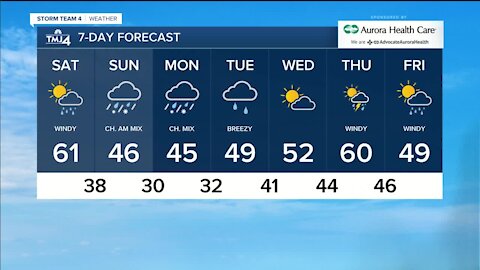 Cooler weather continues Saturday with highs in lover 60s, showers and possibility of snowflakes