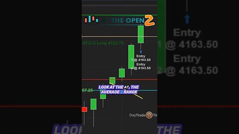 Maximizing Profits - Unlocking the Potential of Trading at the Open