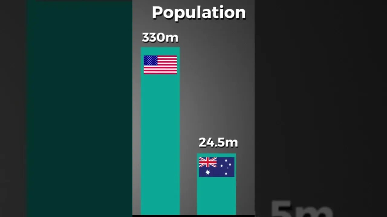 Truck Driving in Australia