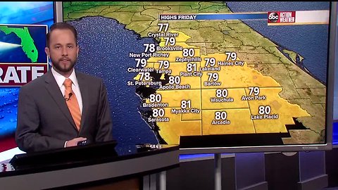 Florida's Most Accurate Forecast with Jason on Thursday, November 22, 2018