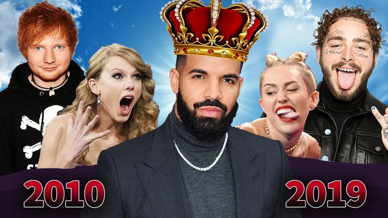 Artist Of The Decade 2010 - 2019 | Taylor Swift, Ed Sheeran, Drake, Miley Cyrus, Post Malone & more