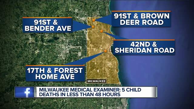 5 child deaths reported in less than 48 hours in Milwaukee